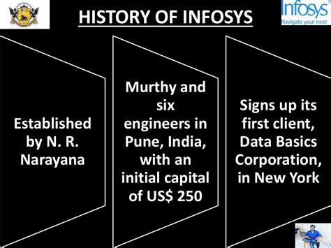infosys history facts point 32